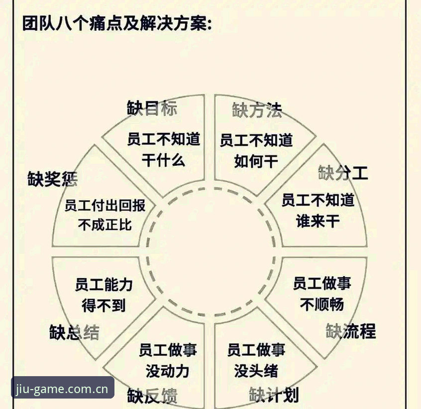 九棋牌平台注册安卓版 资深用户分享:从马赛更衣室风波看团队管理的实战经验